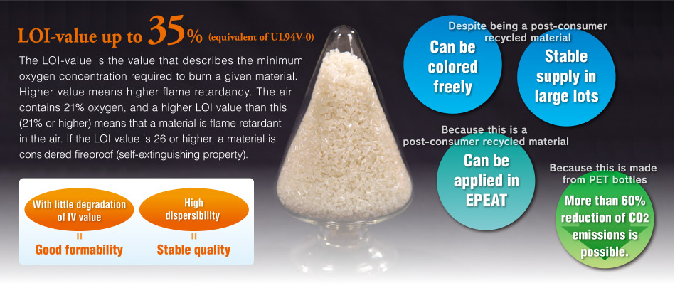 LOI-value up to 35%(equivalent of UL94V-0)