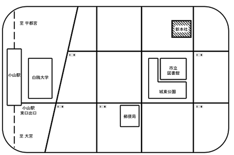 図1