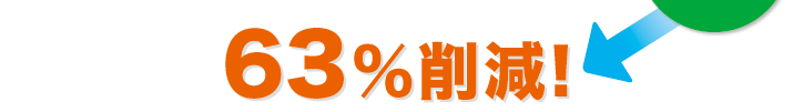 63%削減！