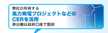 弊社が所有する風力発電プロジェクトなどのCERを活用。排出権は政府口座で償却