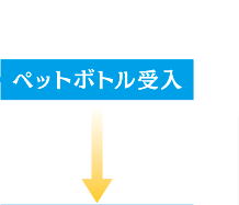 ペットボトル受入