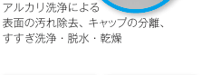 アルカリ洗浄による表面の汚れ除去、キャップの分離、すすぎ洗浄・脱水・乾燥