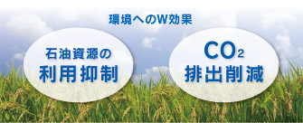 石油資源の利用抑制、CO2排出削減