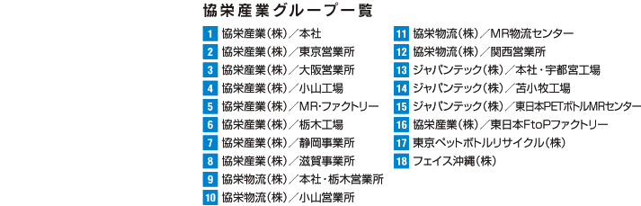 協栄産業グループ一覧