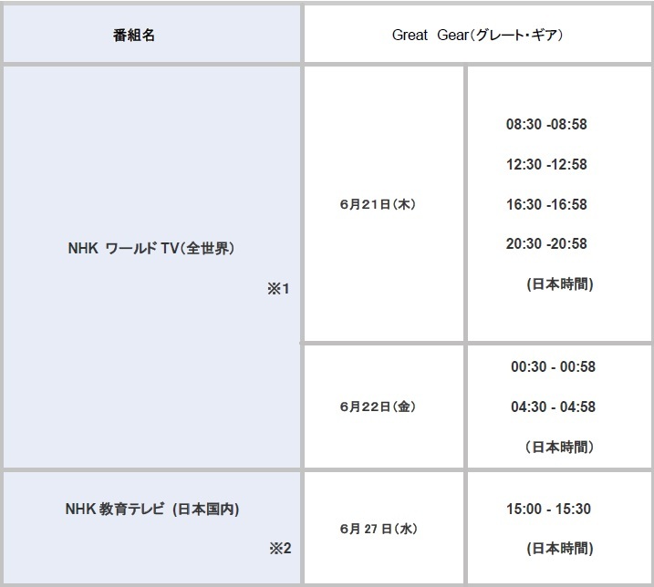 20120627 20120627